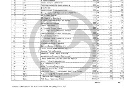 ГБУ Ветлужский ПНИ