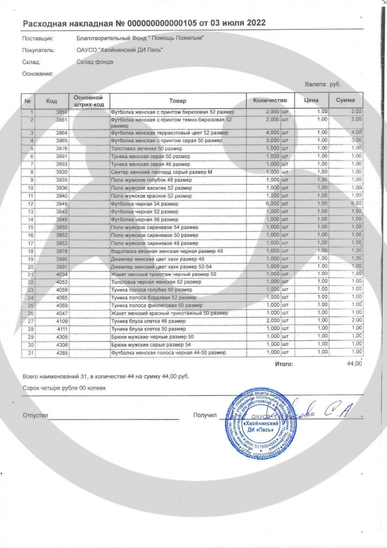 В Хвойнинский дом-интернат "Песь" отправлена вещевая помощь