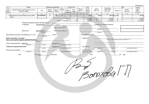 Продуктовая помощь, бытовая химия для Волоховой Галины Павловны