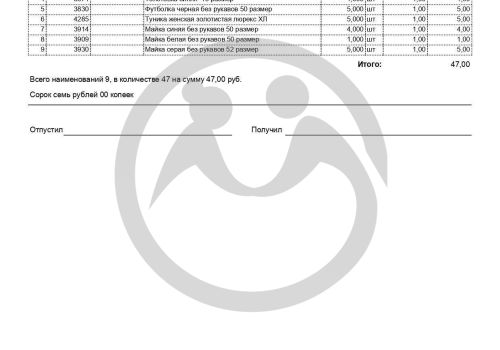 Отправка благотворительной помощи для ГАУСО «Азнакаевского дома-интерната для престарелых и инвалидов»