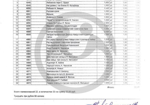 Апшеронский психоневрологический интернат просит 150 книг для пожилых 