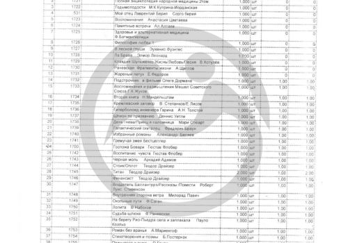 Алькеевский дом-интернат для престарелых и инвалидов просит прислать 500 книг для обновления библиотеки