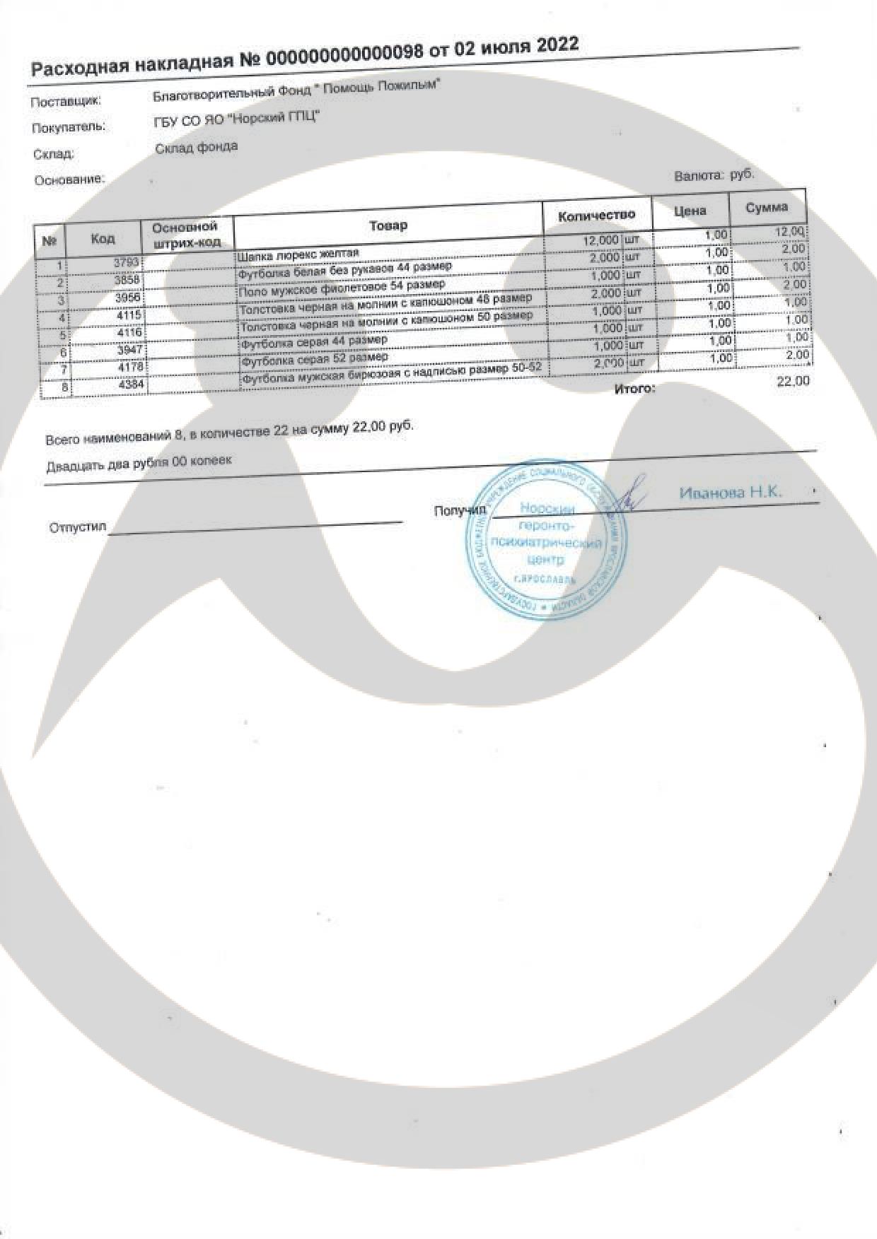 Отправка вещевого резерва для Норского геронтопсихиатрического центра