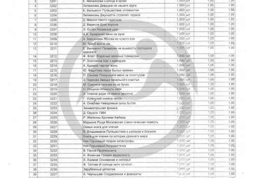 ГБСУСОССЗН "Томаровский дом социального обслуживания"