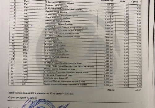 Хвойнинский дом инвалидов из села Песь нуждается в нескольких книгах о войне