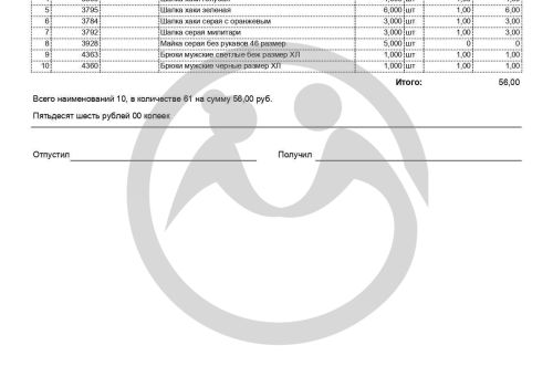Отправка мыла, вещей, картин для Боготского дома-интерната