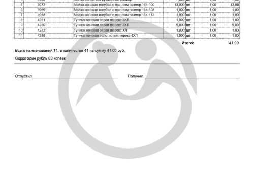 Отправка вещевого резерва в Куйбышевский дом-интернат