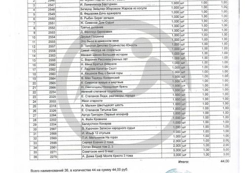 60 человек из Пектубаевского дома-интерната ждут новые детективы и фантастику с крупным шрифтом