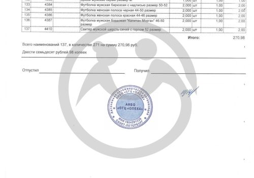Вещевая помощь для АНБО "Опека"
