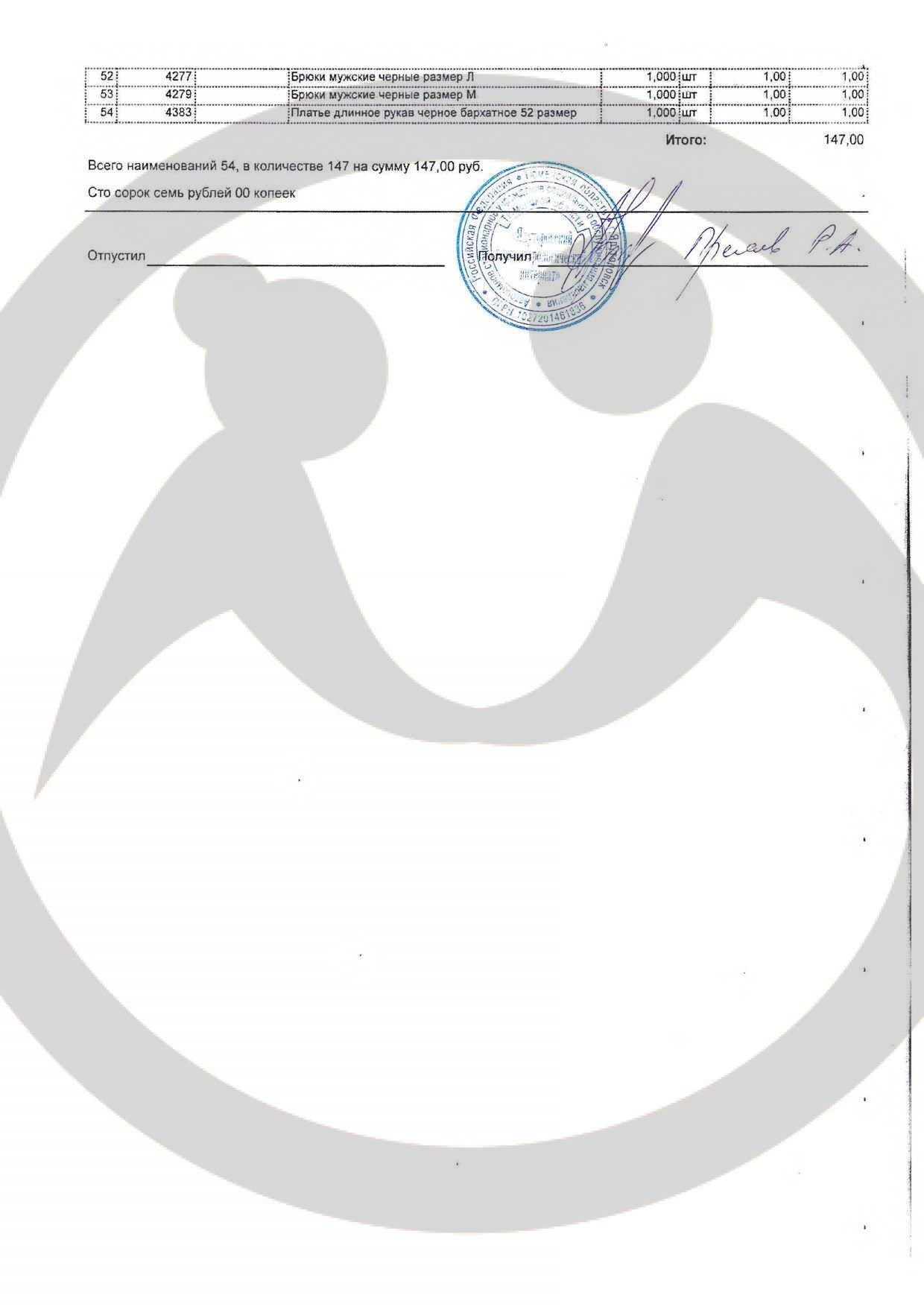 В Ялуторовский ПНИ отправлена помощь