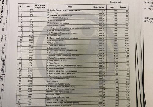 Удомельский психоневрологический интернат просит новые книги для 260 человек